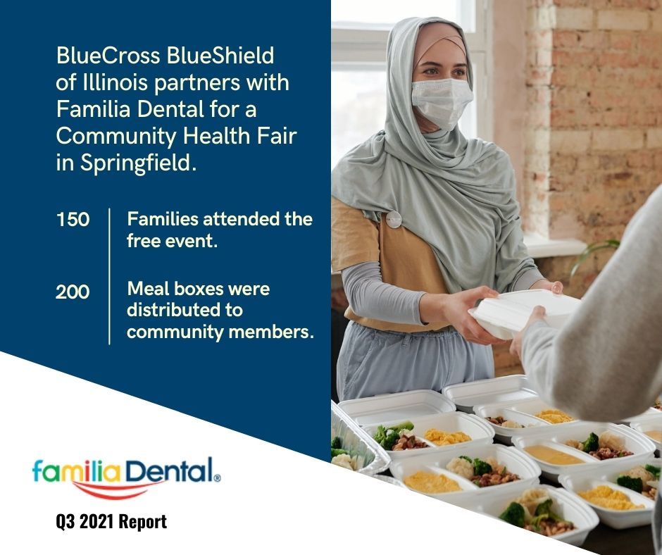 bluecross blueshield dental insurance