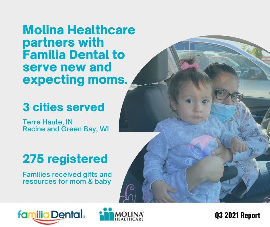 molina healthcare dental insurance